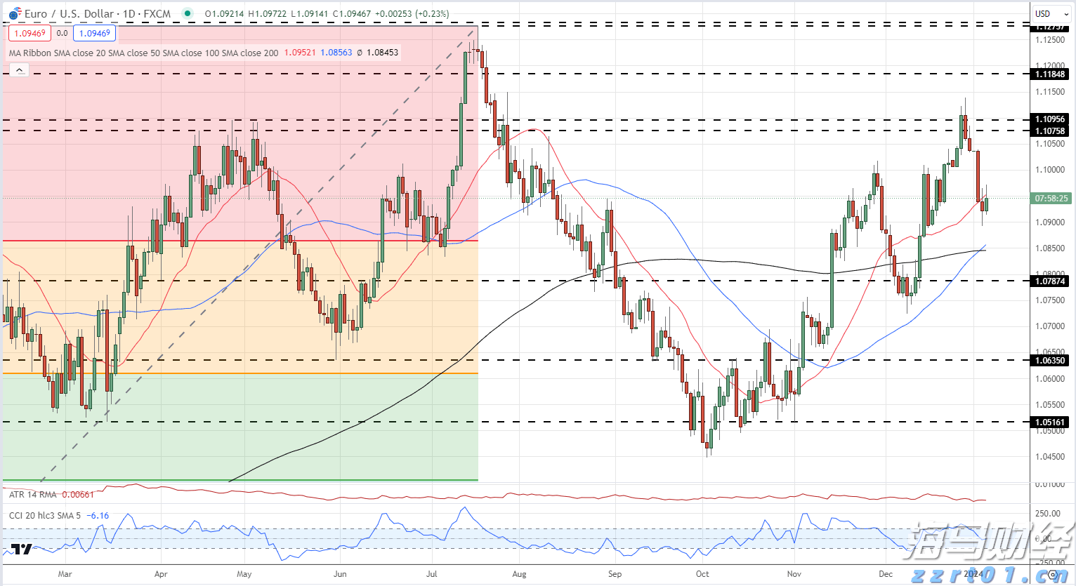 全面提速!全国将普及“无痛”分娩服务