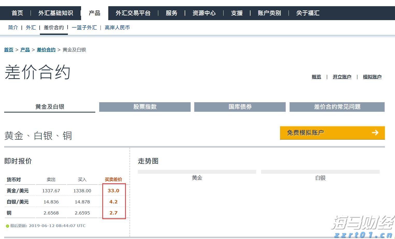 土耳其增税波及特斯拉(TSLA.US) 欧洲市场困境加剧