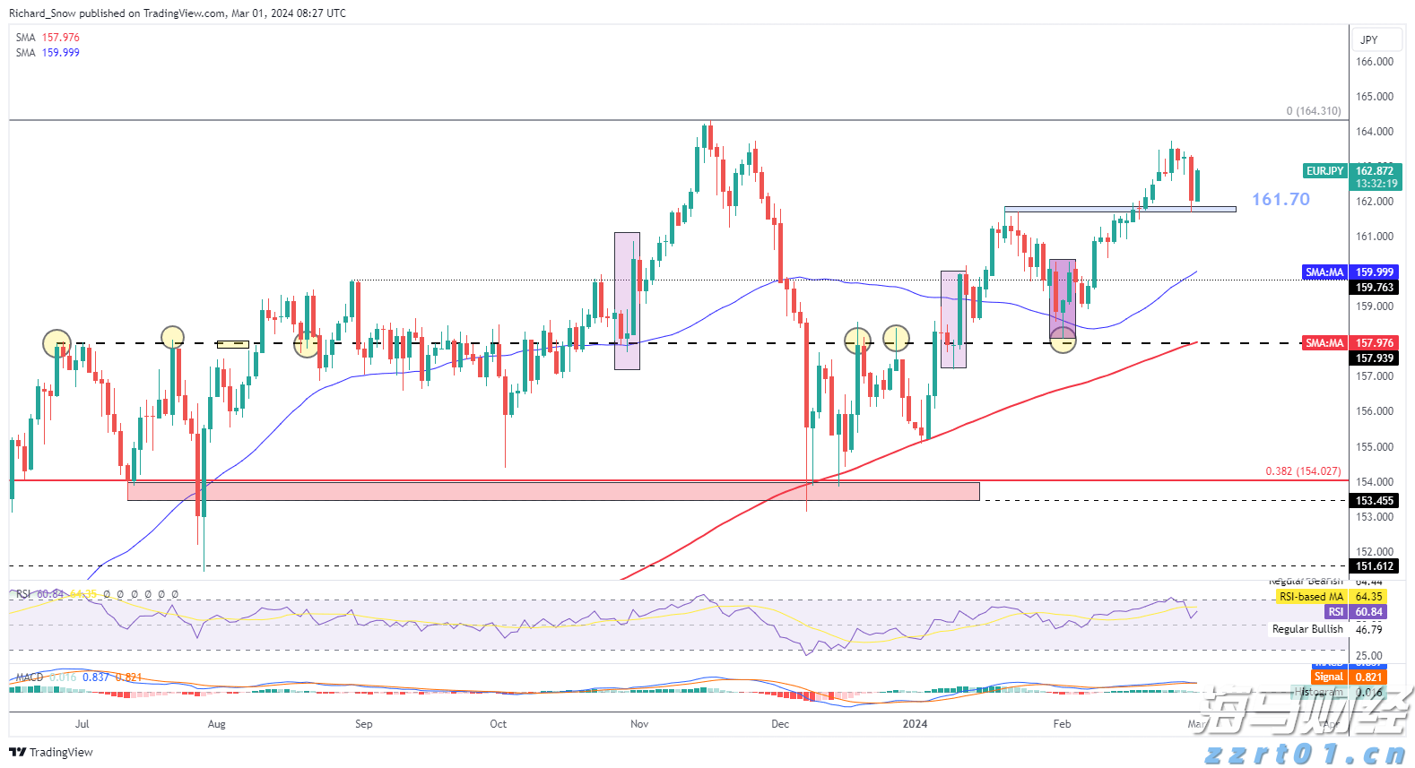 梅州海事局启动防热带气旋Ⅳ级应急响应