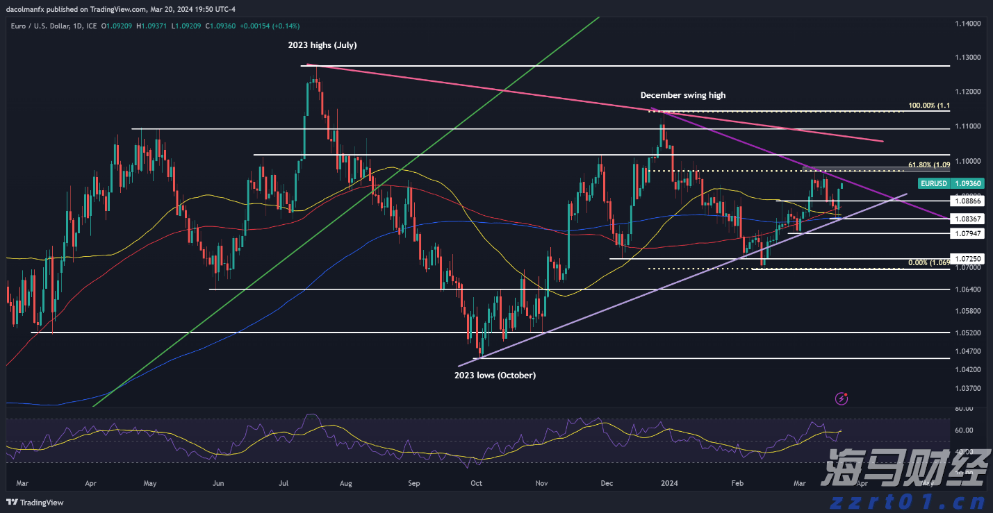 海南省市场监管局召开网络交易平台企业行政指导会