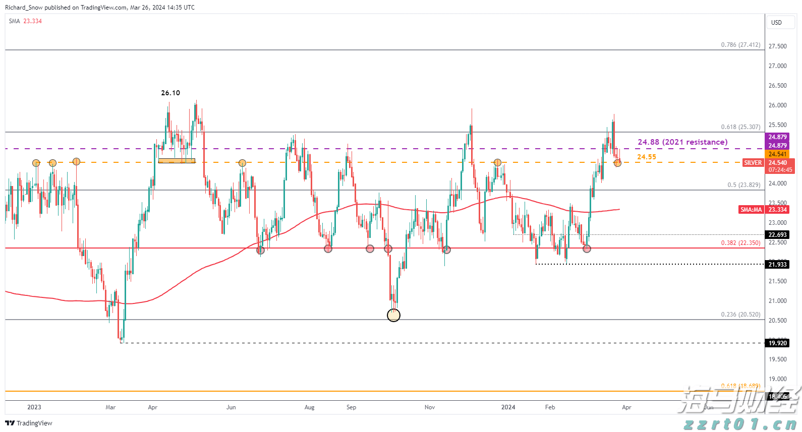 自然资源部已将甘肃省地质灾害防御响应等级提升为Ⅱ级