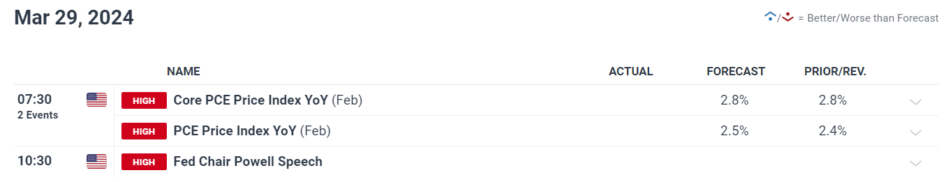 主要产油国10月将继续增产