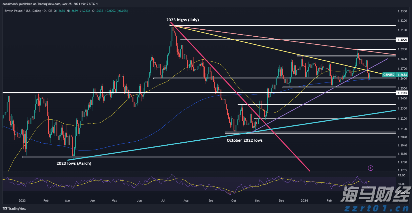 主要产油国10月将继续增产