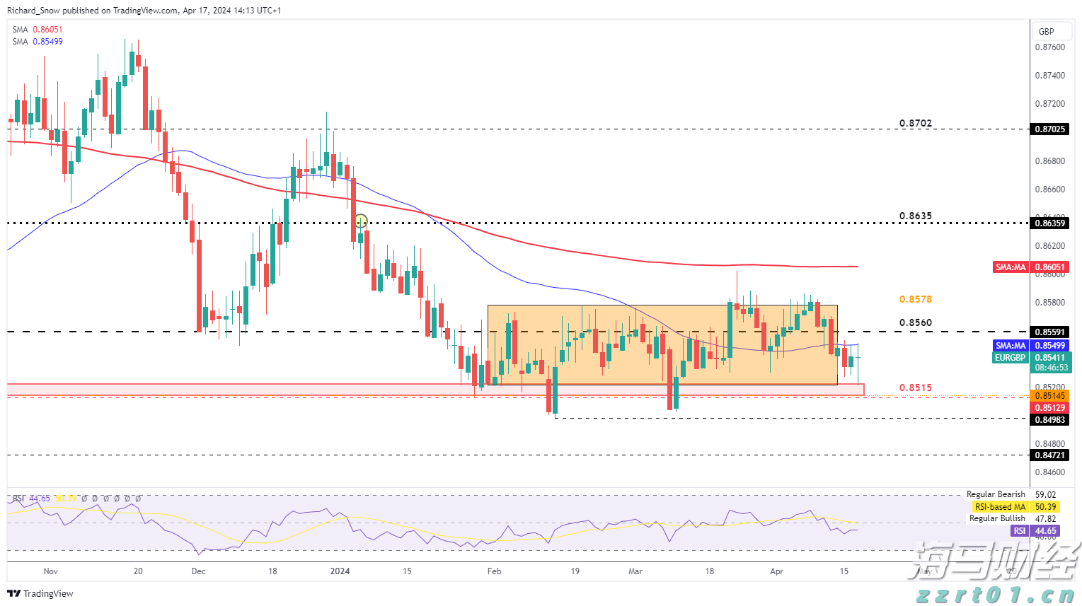 四川改绿色建材产品评价为分级认证