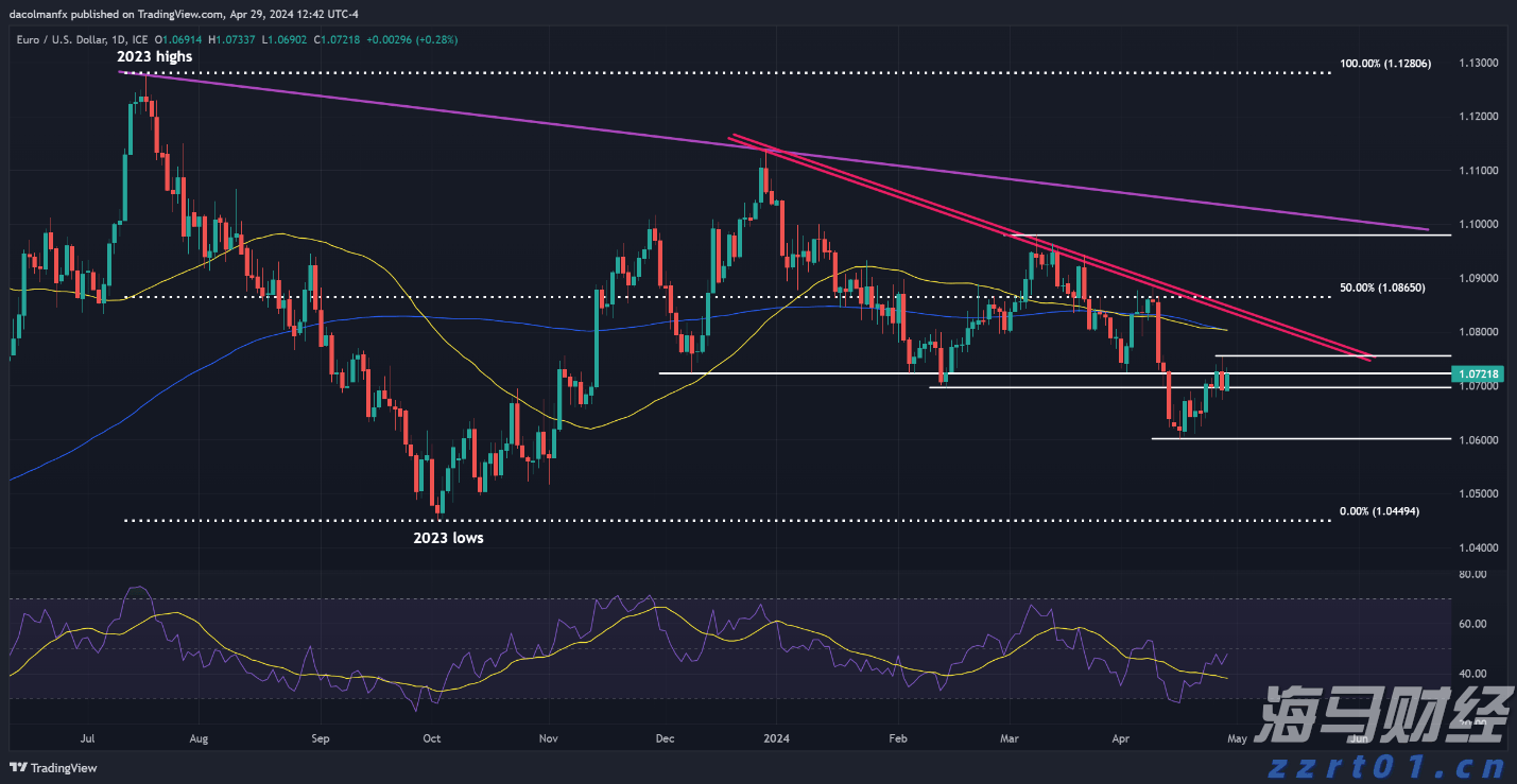 云南一小学食堂37公斤鲜猪肉变绿发臭,被罚1万!当地回应
