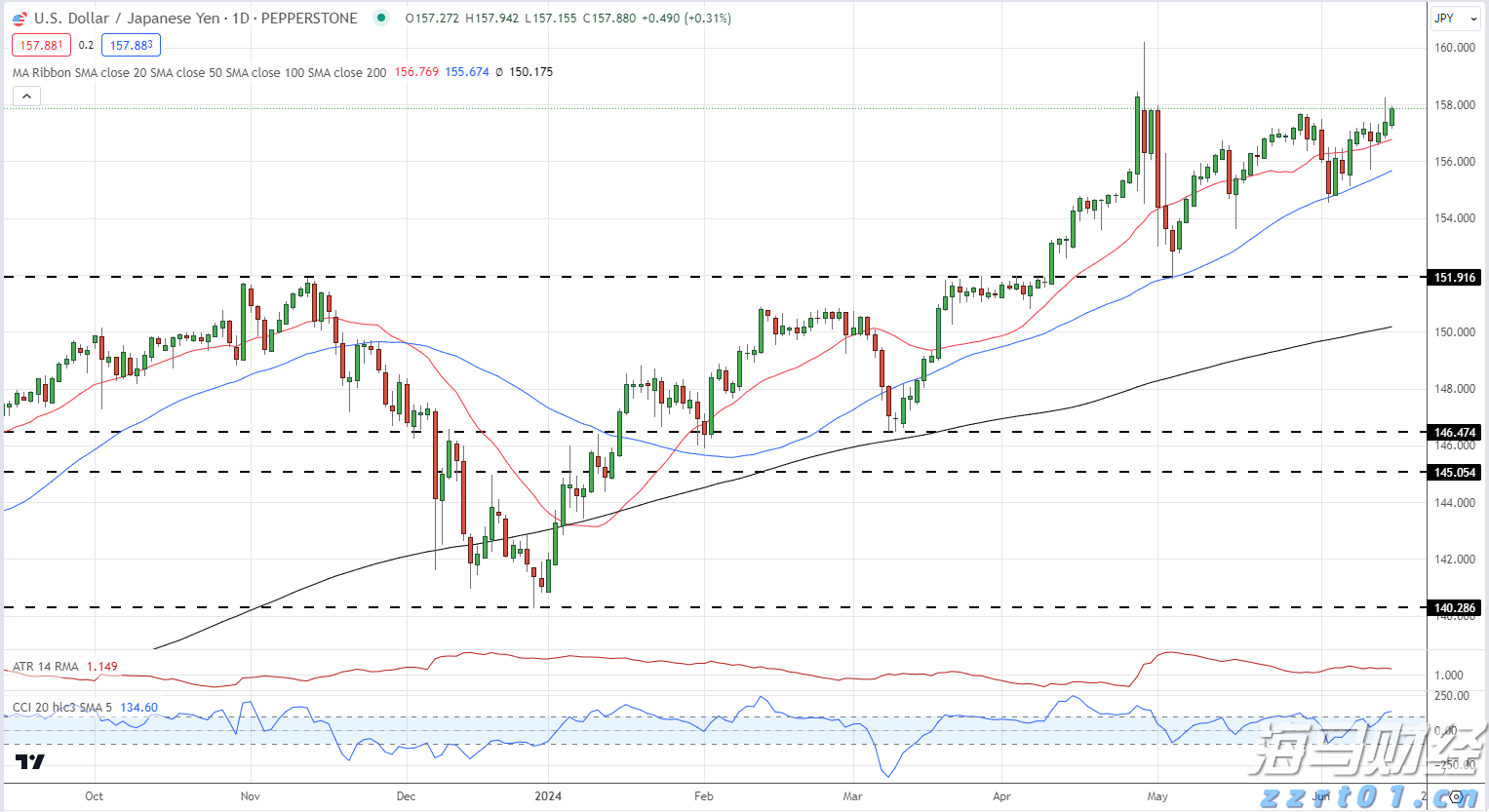 残特奥会筹备工作稳步推进,广东9月将办三项赛事