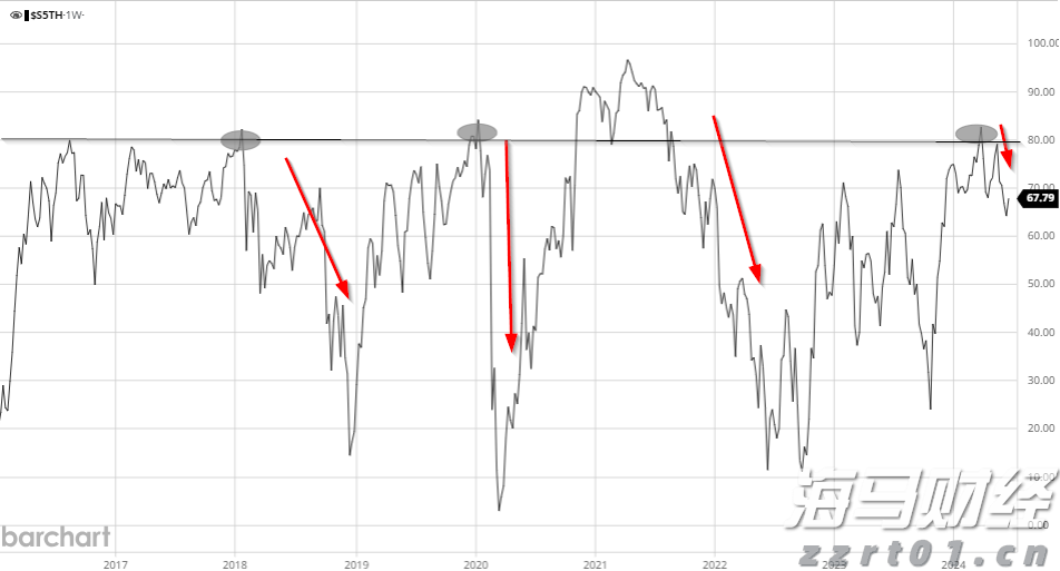 注意绕行!G35济广高速公路部分路段封闭施工