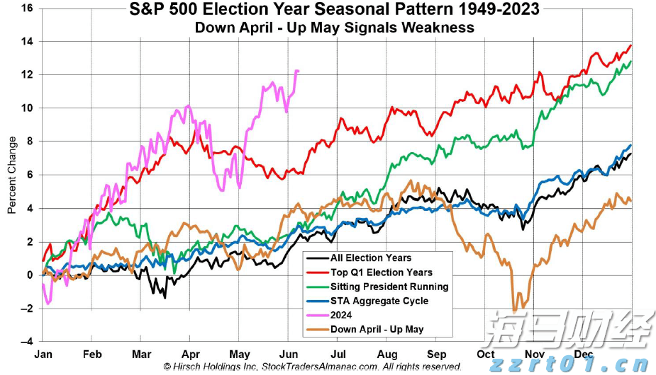 注意绕行!G35济广高速公路部分路段封闭施工