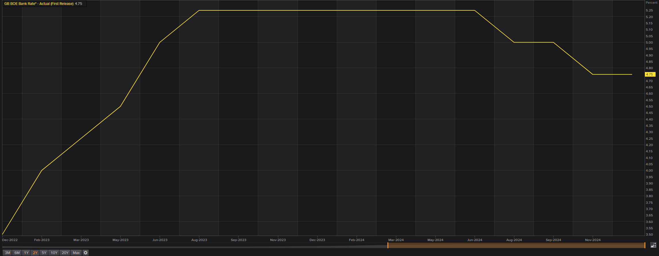 毕业季  跳蚤市场走俏